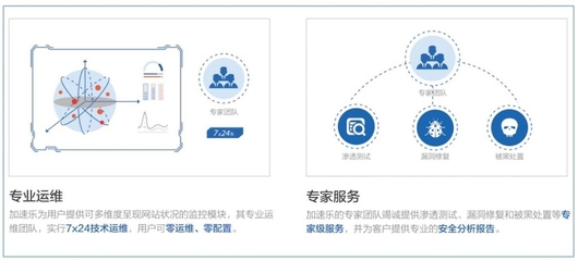 電腦數(shù)據(jù)防泄密軟件與文件防泄密系統(tǒng) 構(gòu)建信息安全防護(hù)盾